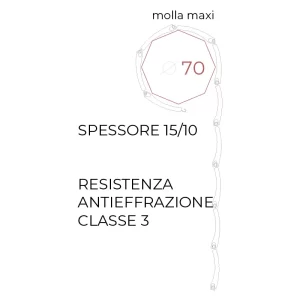 Avvolgibile Newsolar Secure 3