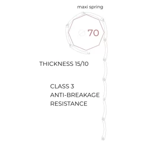 New Solar Secure 3 Roller Shutter