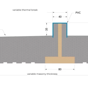 Flush Interior Sub-Sill for Centrally Mounted Window Frame